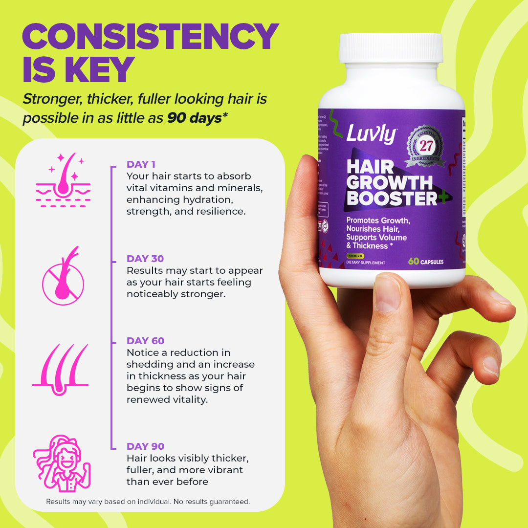 Hair Growth Booster+ Vitamins