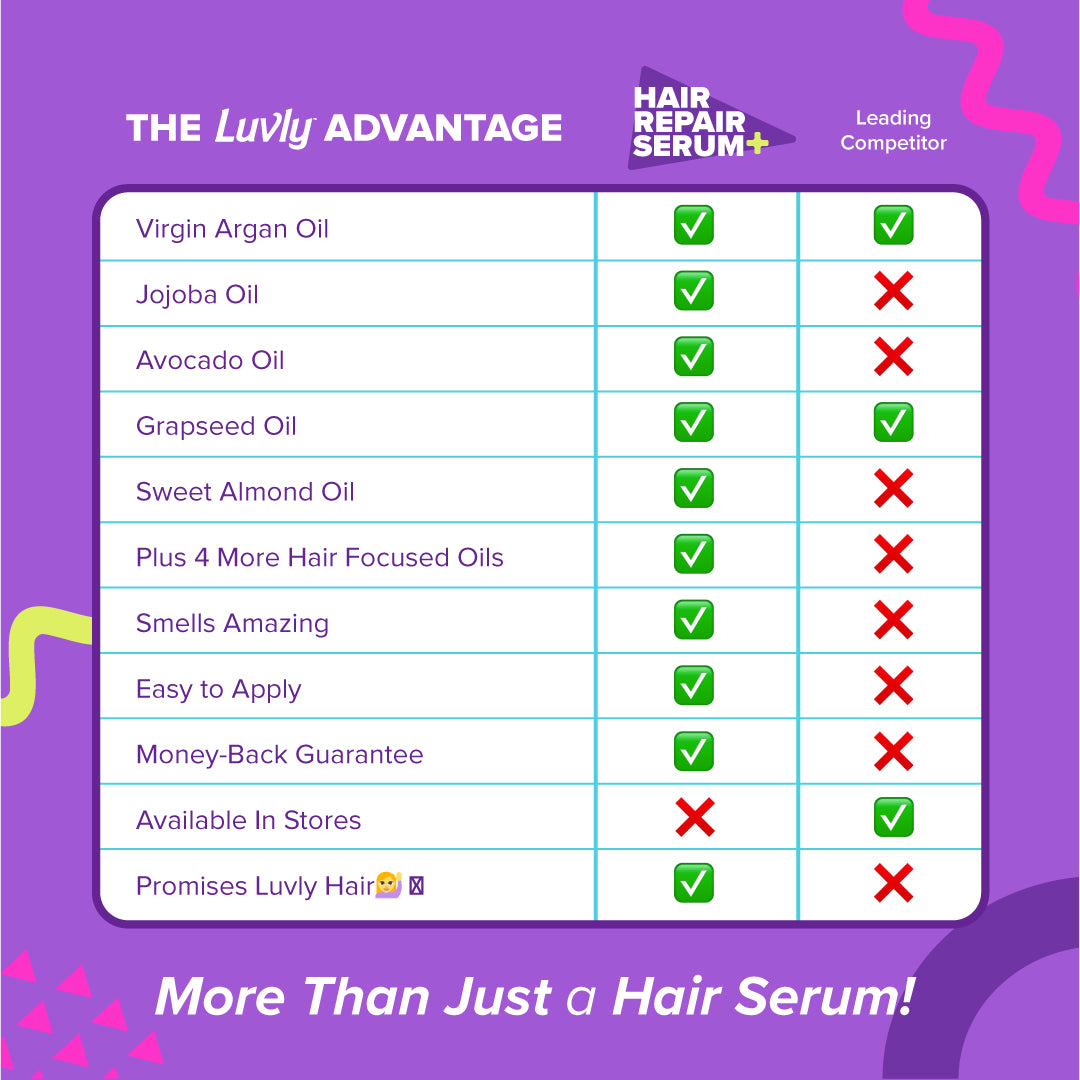 Luvly Hair Repair Serum+